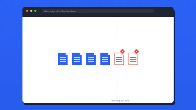A row of file icons hitting a dashed limit line inside a browser window, with the last two rejected