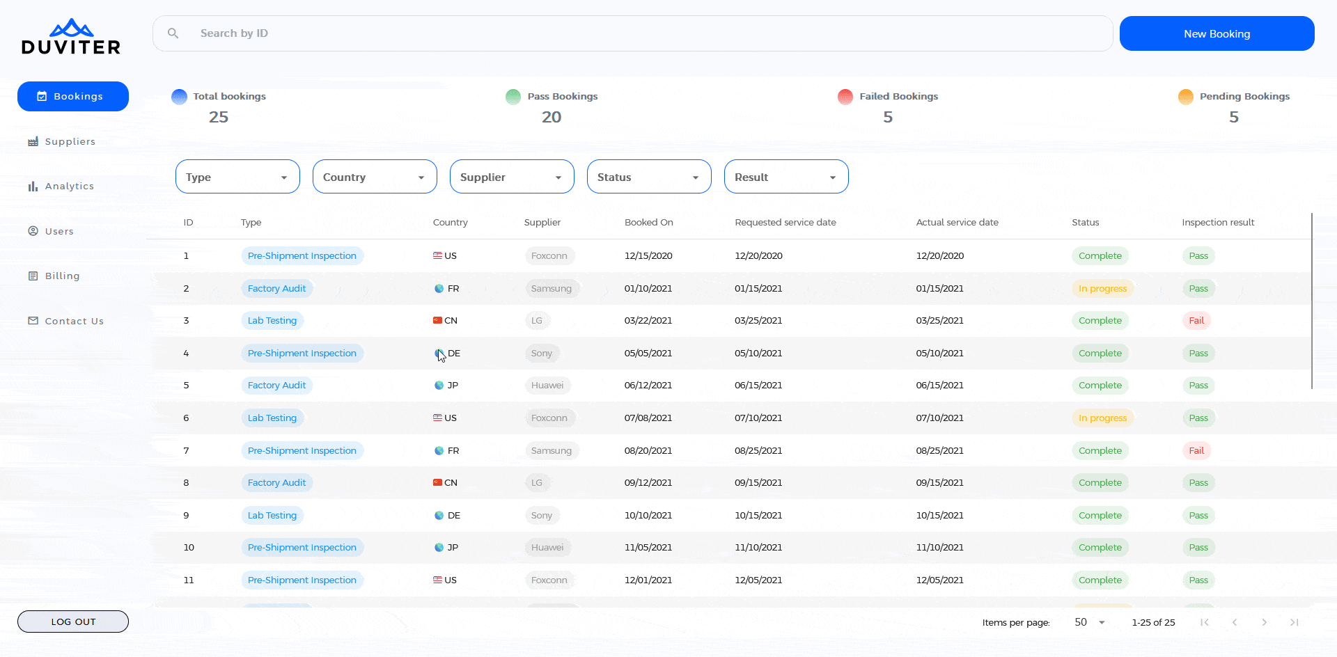 Synchronized filters in the shipping management platform